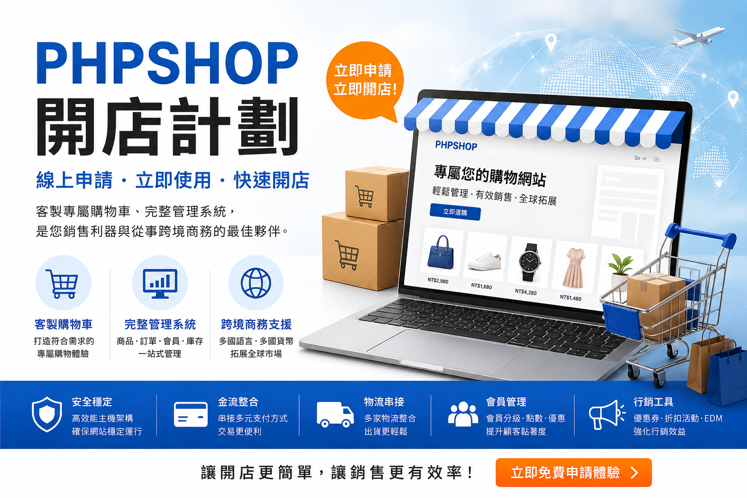 phpshop 網路開店 購物車系統